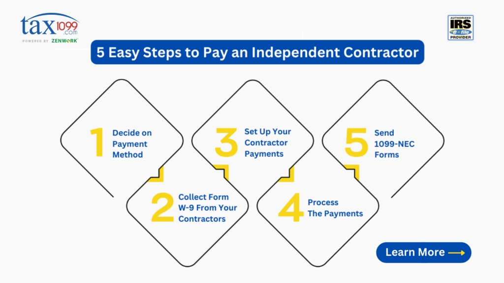 Paying Independent Contractor In 5 Easy Steps