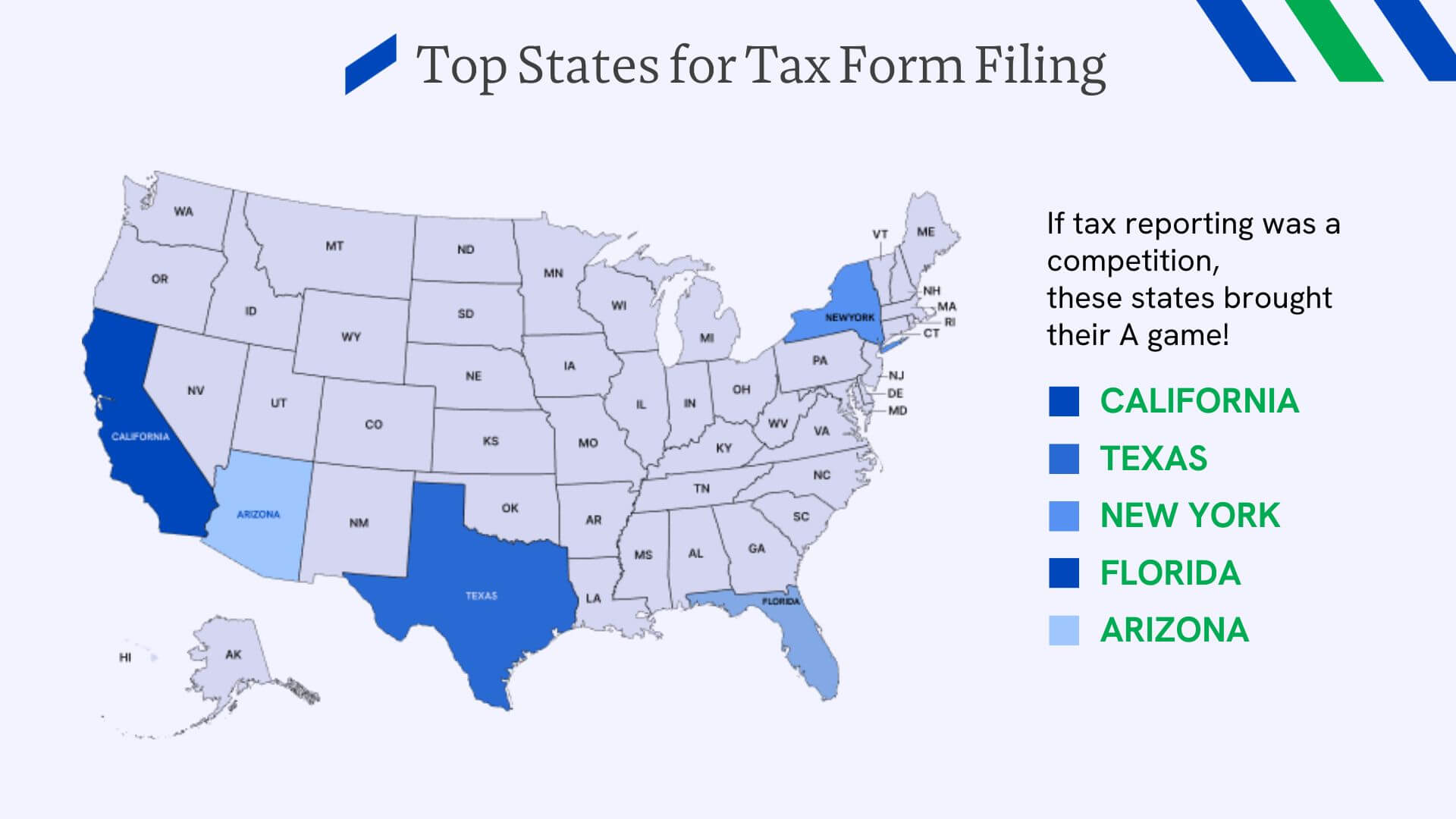 2024 Year in Review: Big Wins, Big Changes, and What’s Next! | Tax1099 Blog
