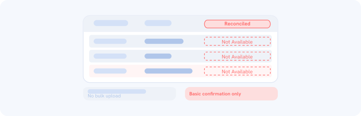 form-selection
