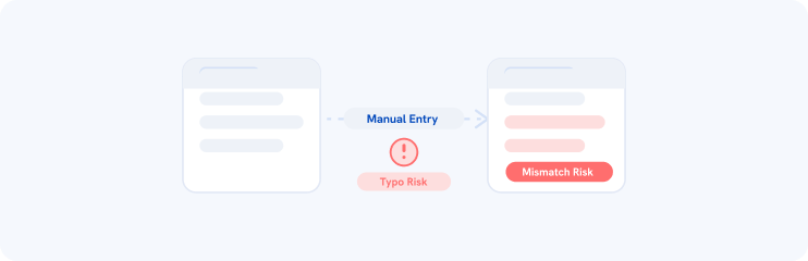 Validation errors
