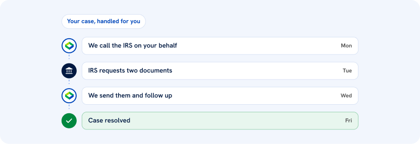 Track communication and case updates with tax authorities