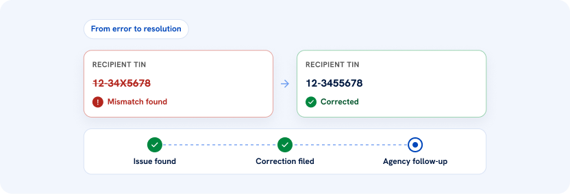 Review a filing discrepancy and follow the correction process